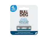 Sensitive Steel Blades